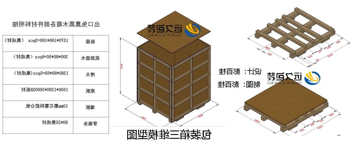 <a href='http://fqvc.zzx007.com'>买球平台</a>的设计需要考虑流通环境和经济性